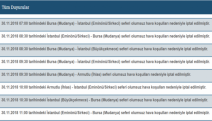 Hava nedeniyle deniz otobüsü seferleri iptal edildi!